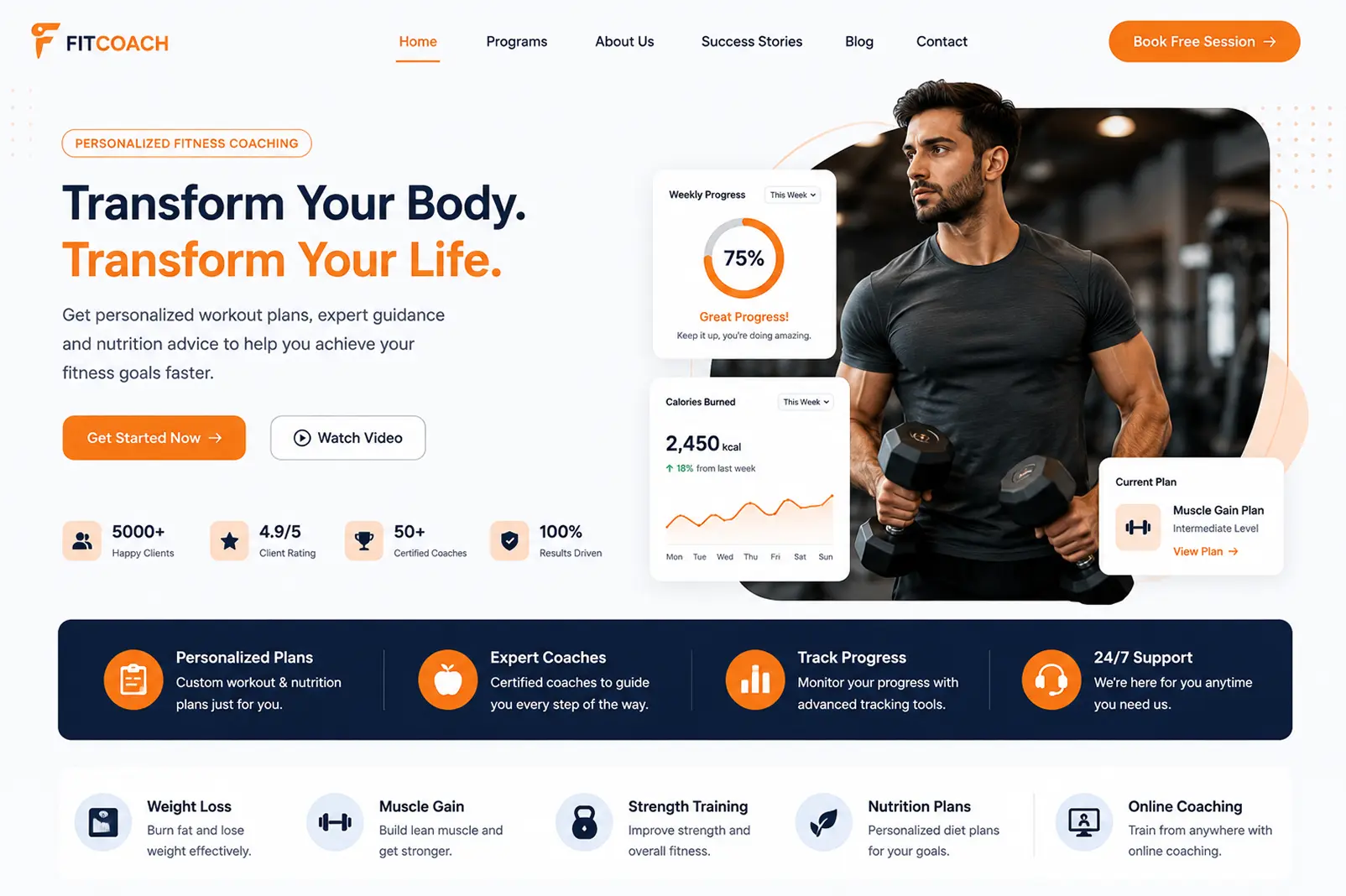 Website development company in kolkata,Shopify website development agency,Ecommerce website development agency,Wordpress website design services,Website design & development services